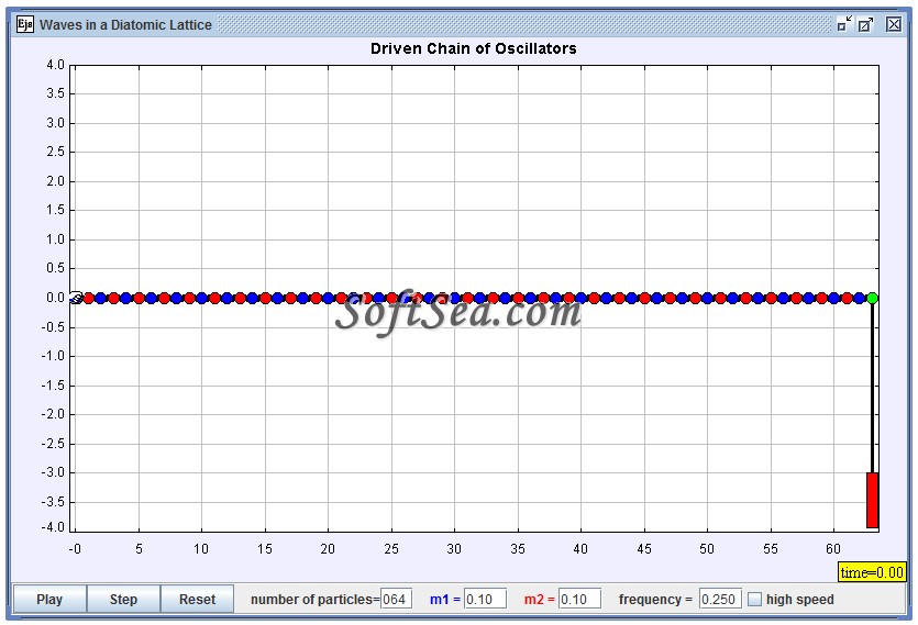 Driven Diatomic Oscillator Chain Model Screenshot