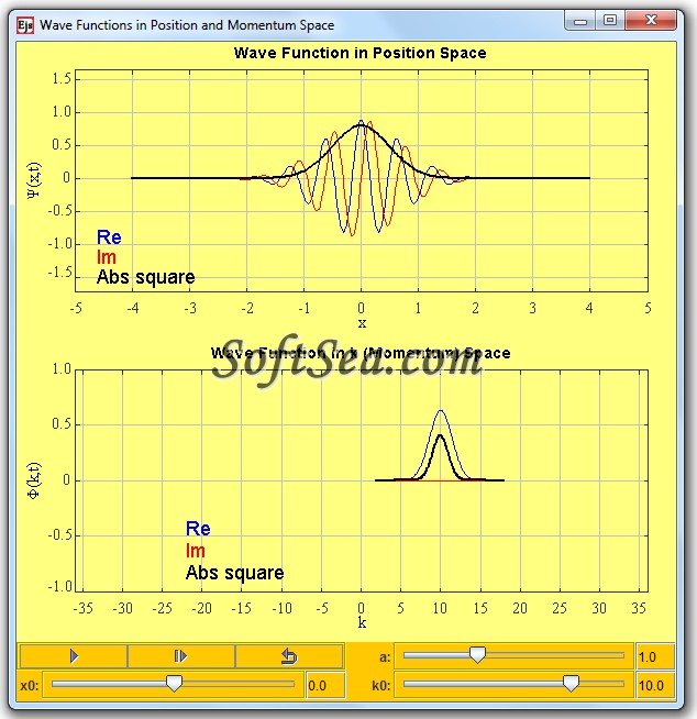 Free Gaussian Wave Packet Screenshot