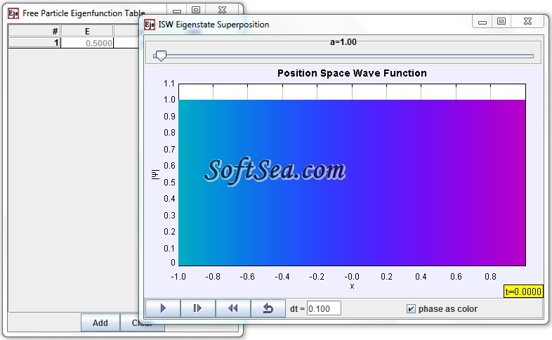 Free Particle Energy Eigenstates Model Screenshot