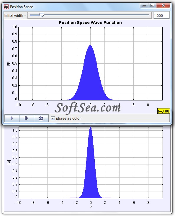 Free Particle Wavepacket Model Screenshot