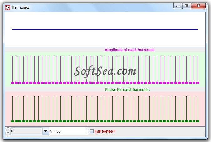 Harmonics and Fourier Series Model Screenshot