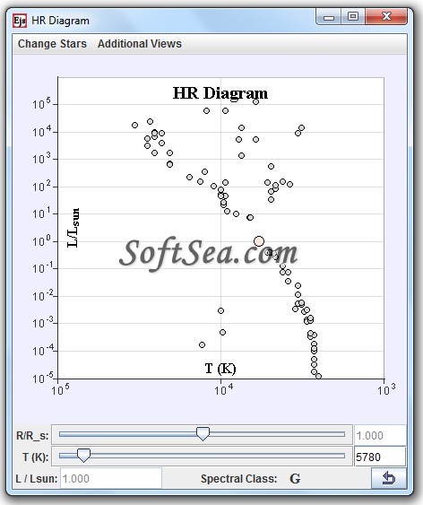 Hertzsprung Russell (H-R) Diagrams Screenshot