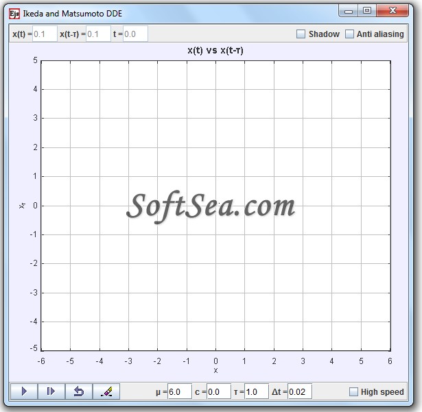 Ikeda Delay Differential Equation Model Screenshot