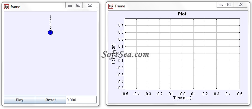 Intro SpringLab Model Screenshot