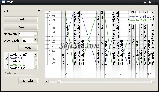 Message sequence plots visualizer Screenshot