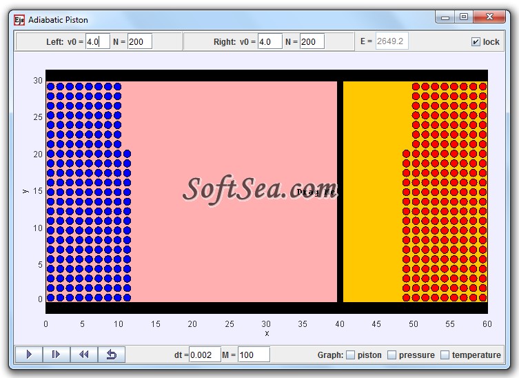 Molecular Dynamics Adiabatic Piston Model Screenshot