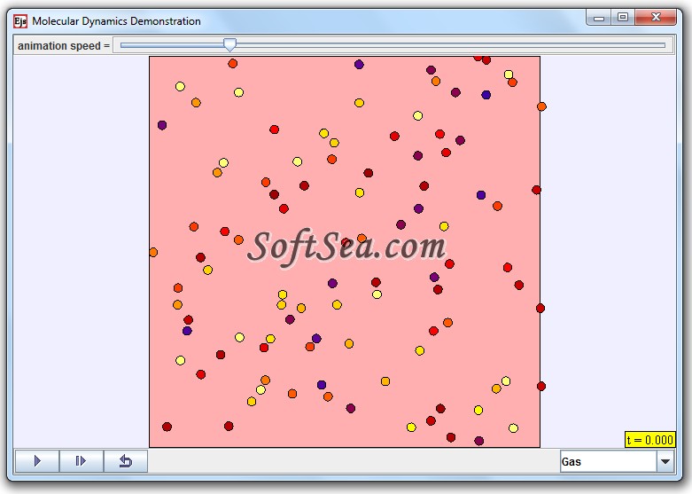 Molecular Dynamics Demonstration Screenshot