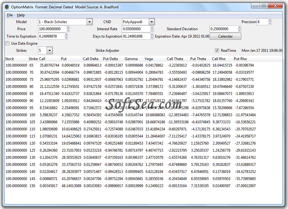 OptionMatrix Screenshot