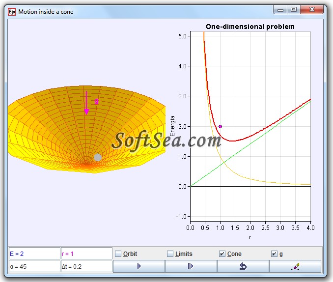 Orbiting Mass on a Cone 3D Model Screenshot