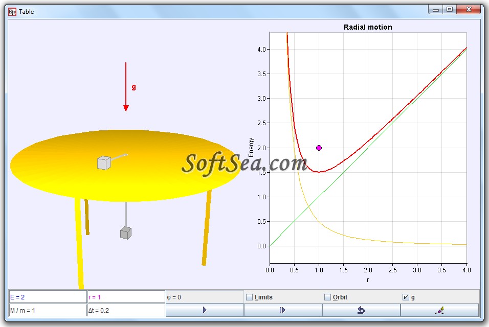 Orbiting Mass on a Table 3D Model Screenshot