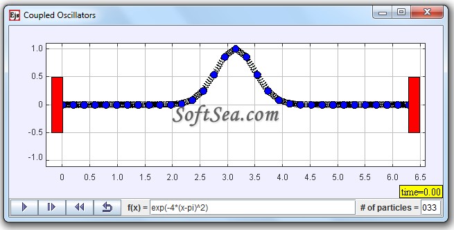 Oscillator Chain Model Screenshot