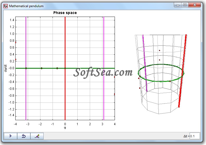 Pendulum Motion in Phase Space Model Screenshot