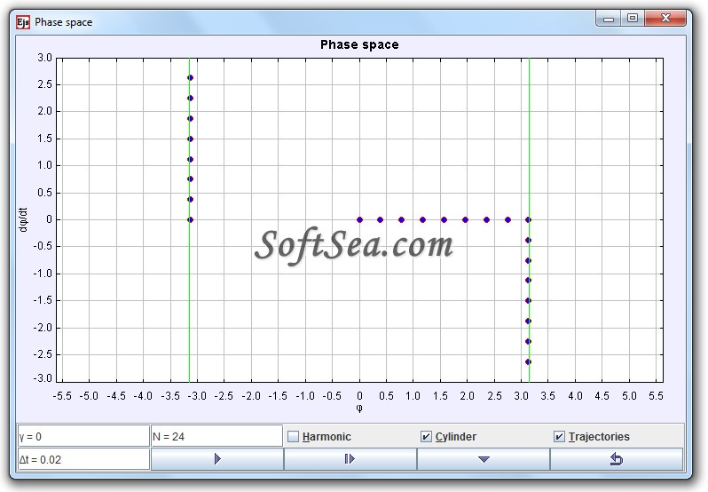 Phase Space Plotter Model Screenshot