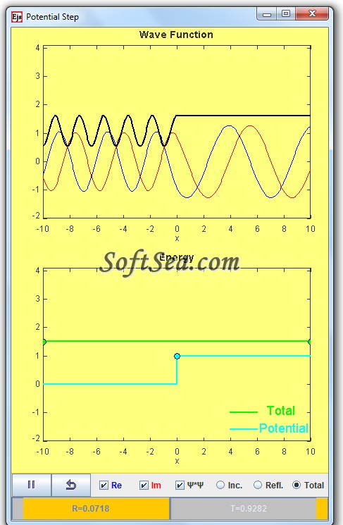 Plane Wave: Step Scattering Screenshot