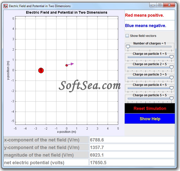 Point Charge Electric Field and Potential 2D Model Screenshot