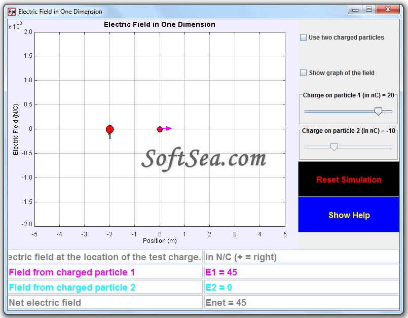 Point Charge Electric Field in 1D Model Screenshot