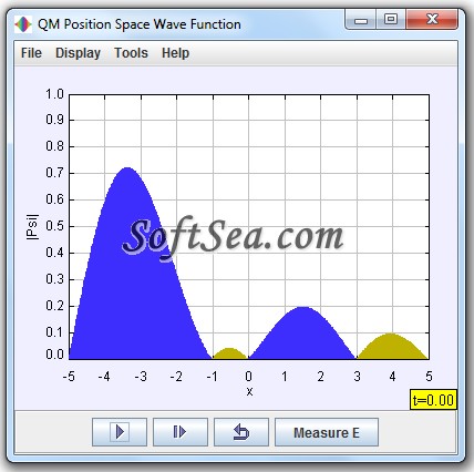 QM Energy Measurement Screenshot