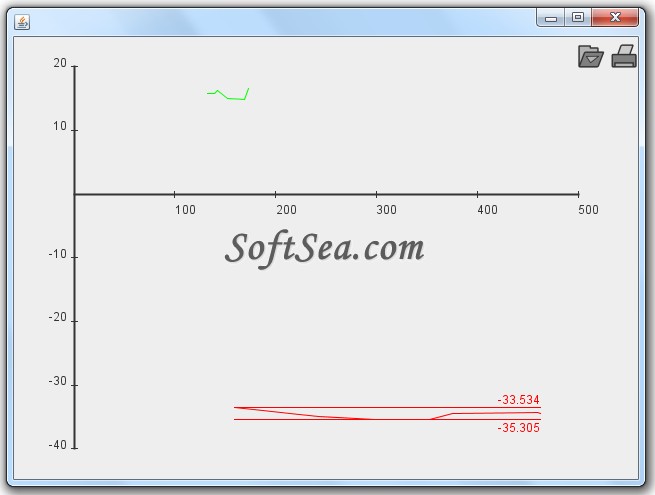 QN Plot Screenshot