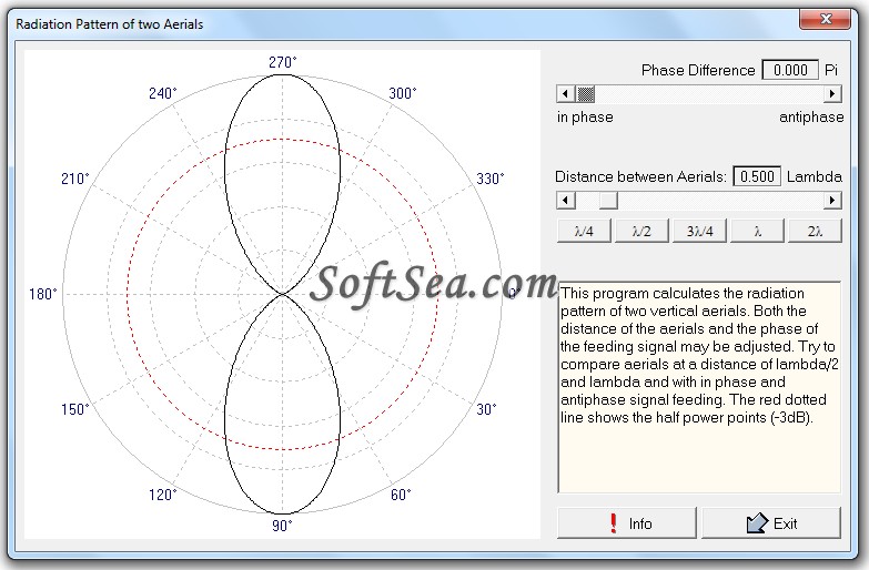 Radiation Pattern of two Aerials Screenshot