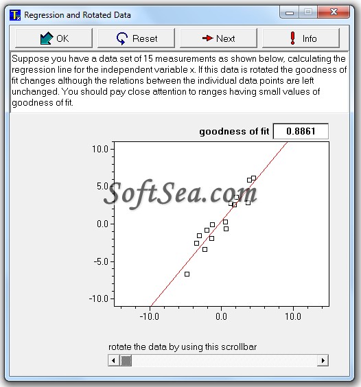 Regression and Rotated Data Screenshot