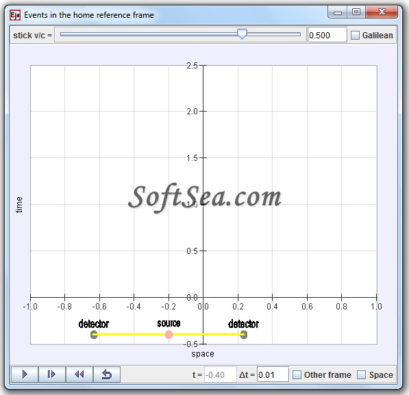 Simultaneity Spacetime Diagram Model Screenshot