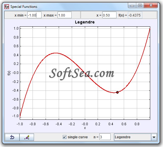 Special Functions Model Screenshot