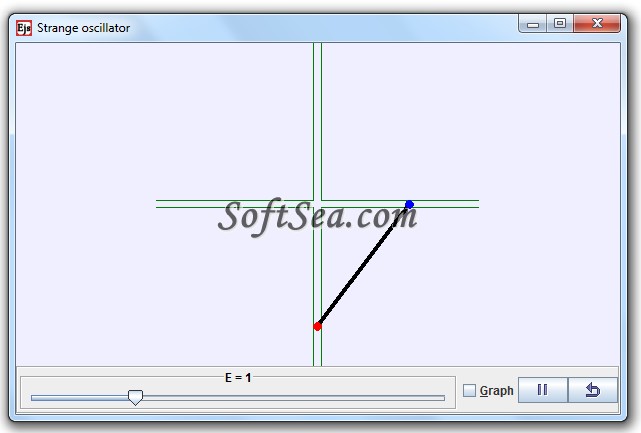 Strange Harmonic Oscillator Model Screenshot