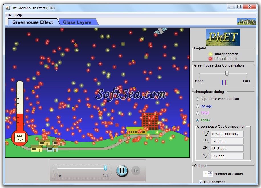 The Greenhouse Effect Screenshot