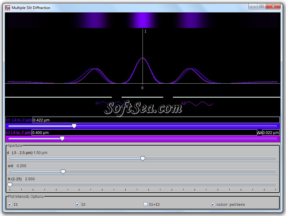 Two-Color Multiple Slit Diffraction Screenshot