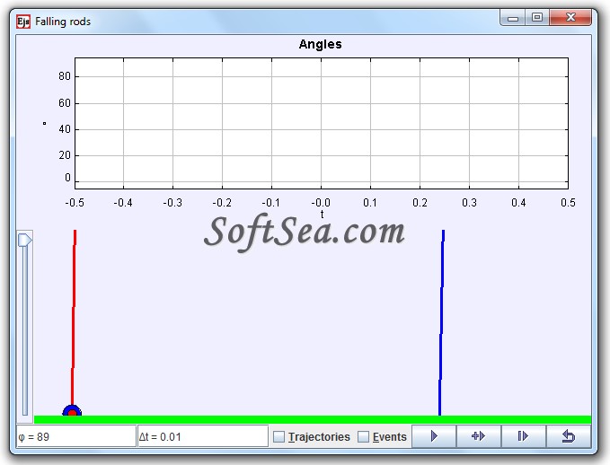 Two Falling Rods Model Screenshot