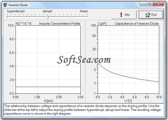 Varactor Diode Screenshot