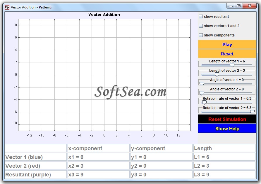 Vector Addition Patterns Model Screenshot