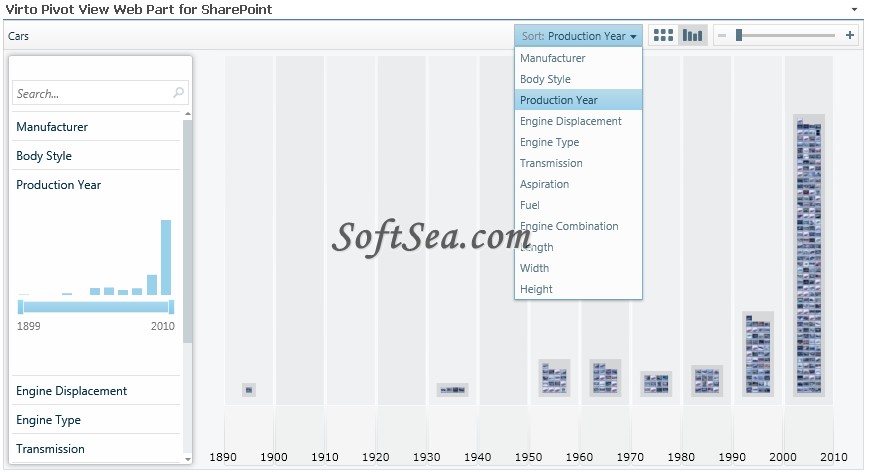 Virto Pivot View for SharePoint Screenshot