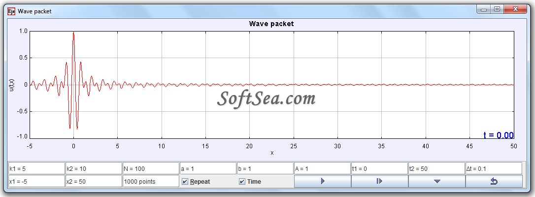 Wave Packet Model Screenshot