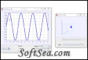 Faraday Loop Model