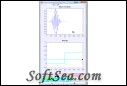 Gaussian Wave Packet: Step Scattering