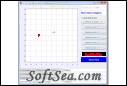 Point Charge Electric Field and Potential 2D Model