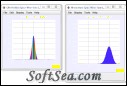 QM Momentum Space